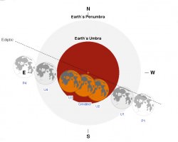 The Top 101 Astronomical Events to Watch for in 2015 - Universe Today