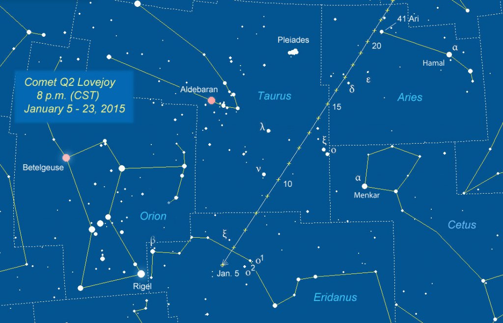 How to Find and Make the Most of Comet Lovejoy - Universe Today