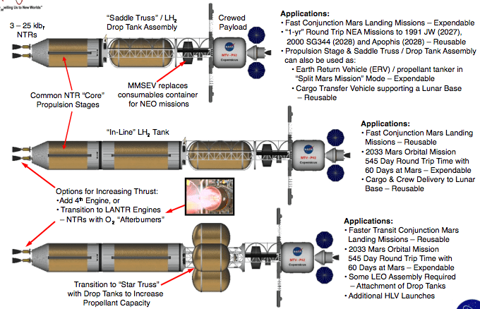 nuclear propulsion spacecraft