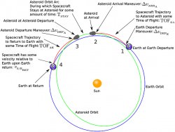 NASA NEO Archives - Universe Today