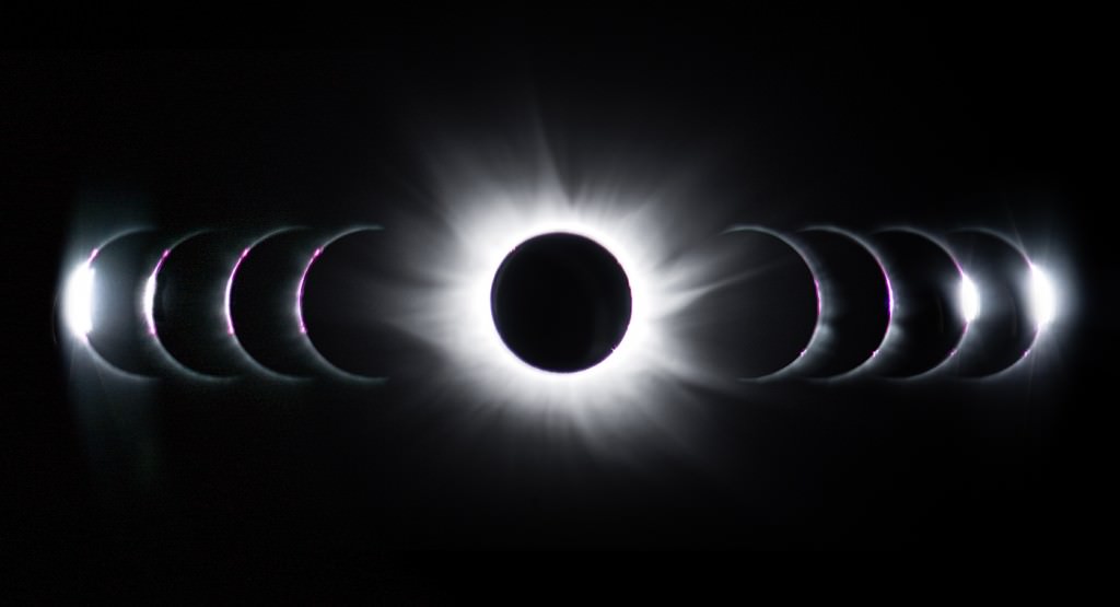 eos m50 support solar eclipse maestro