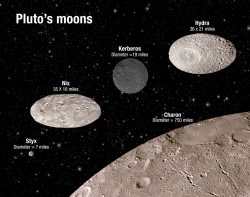 Pluto Archives - Page 11 of 23 - Universe Today