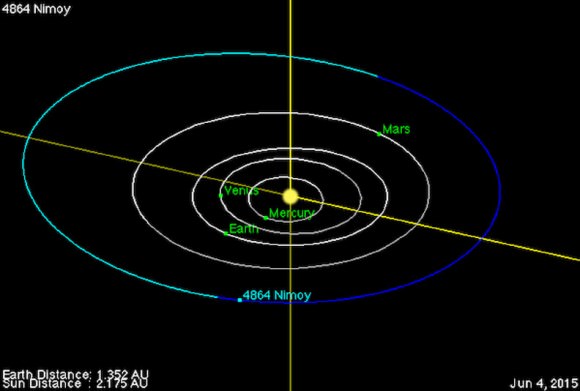 Leonard Nimoy's Legacy Lives On in the Asteroid Belt - Universe Today