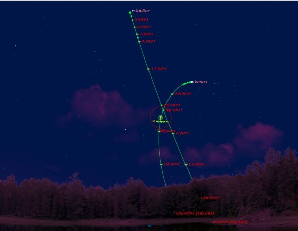 june astronomy Archives - Universe Today