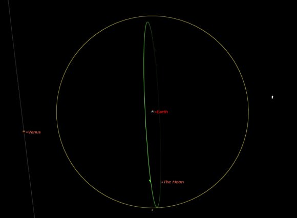 Catch Jupiter Homing in on Venus Through June - Universe Today