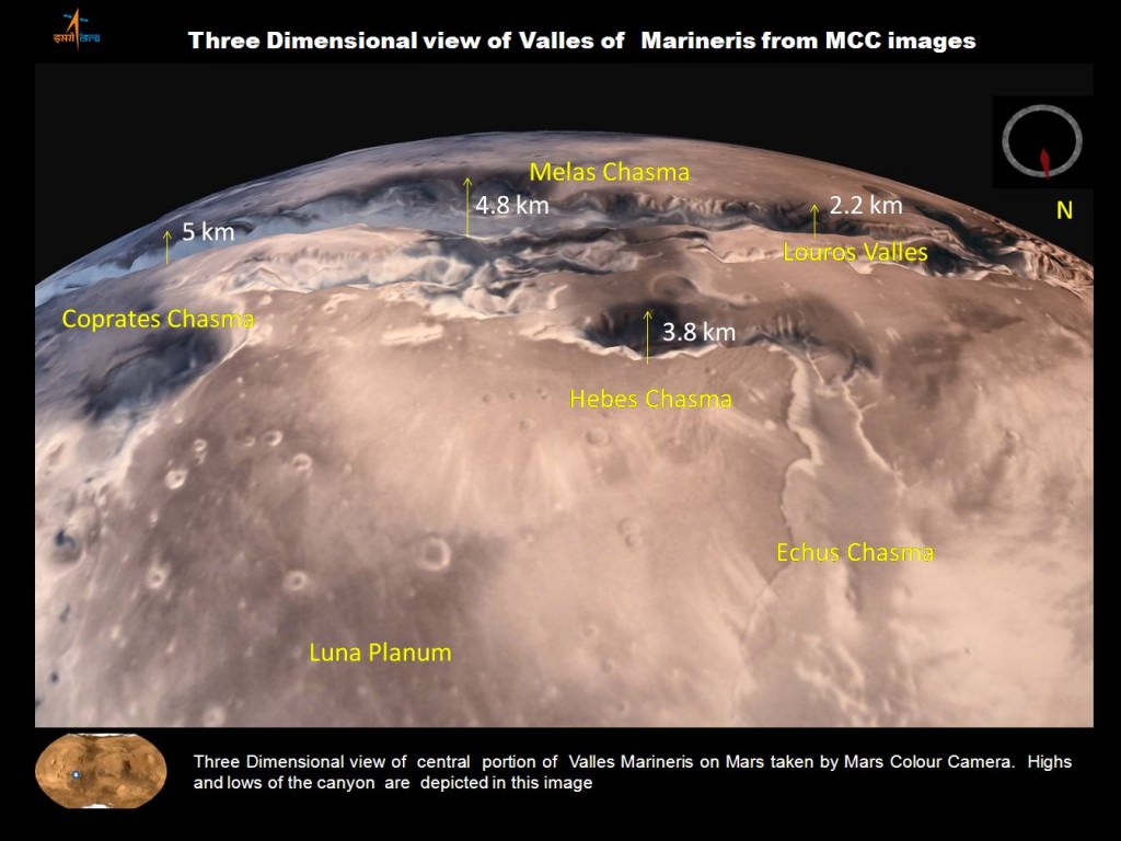 PSLV Archives Universe Today