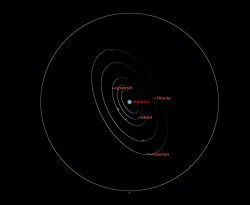 neptune moons Archives - Universe Today