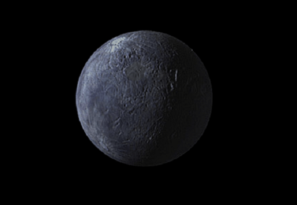 What is a dwarf planet?