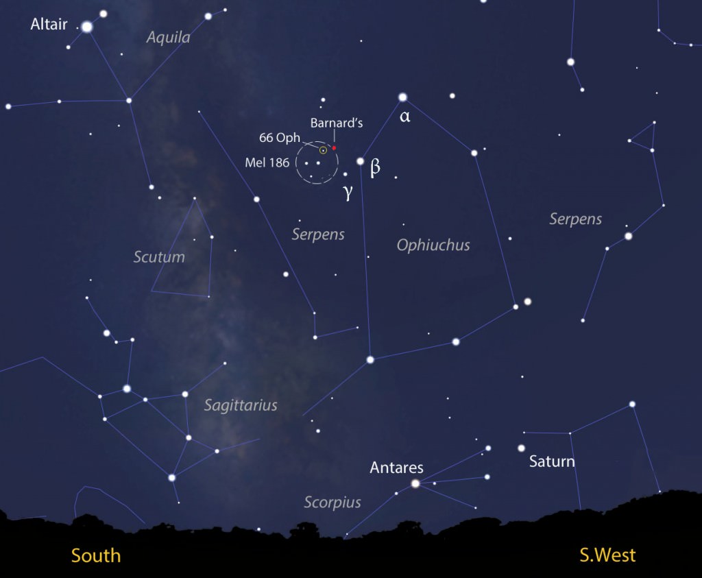 Barnard's Star Archives - Universe Today