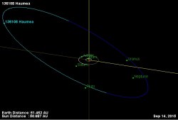 10 Years of Haumea - Universe Today