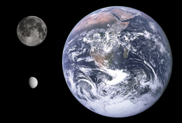 Size comparison between Earth, the Moon, and Saturn's moon Dione. Credit: NASA/JPL/Space Science Institute