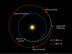 Mars science Archives - Universe Today