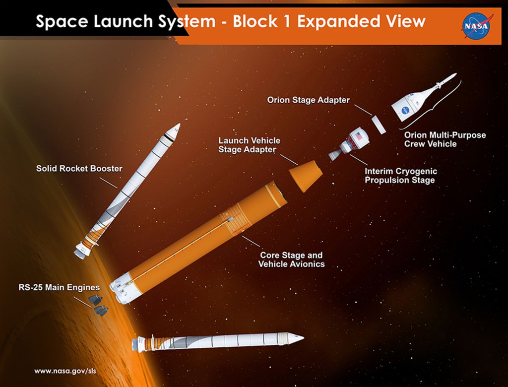 space shuttle program Archives - Universe Today