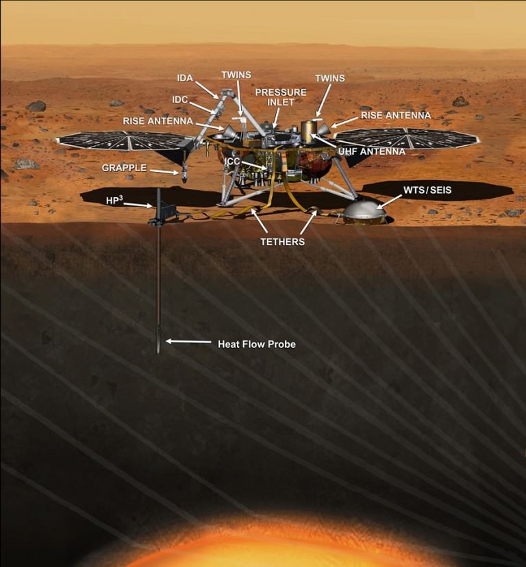 InSight Lander Touches Down! Begins Mission To Unlock The Secrets Of ...