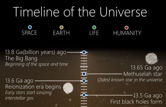 Infographics Archives - Universe Today