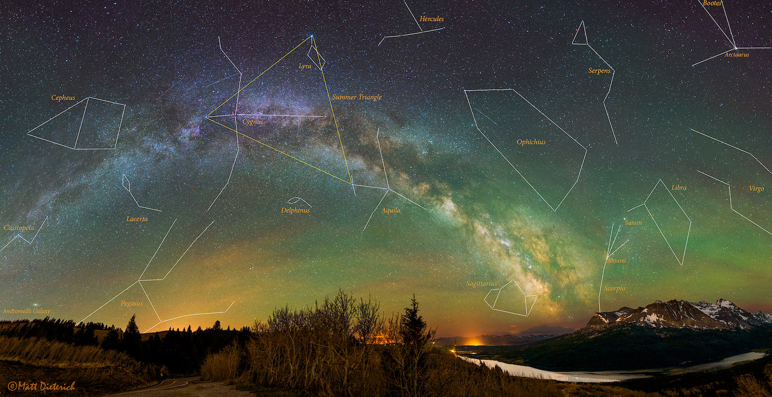 what-are-the-constellations-universe-today