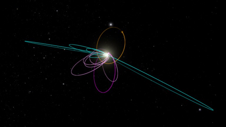 Astronomers Find Theoretical Evidence for Distant Gas Giant Planet in ...