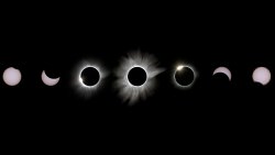 What is a Total Eclipse? - Universe Today