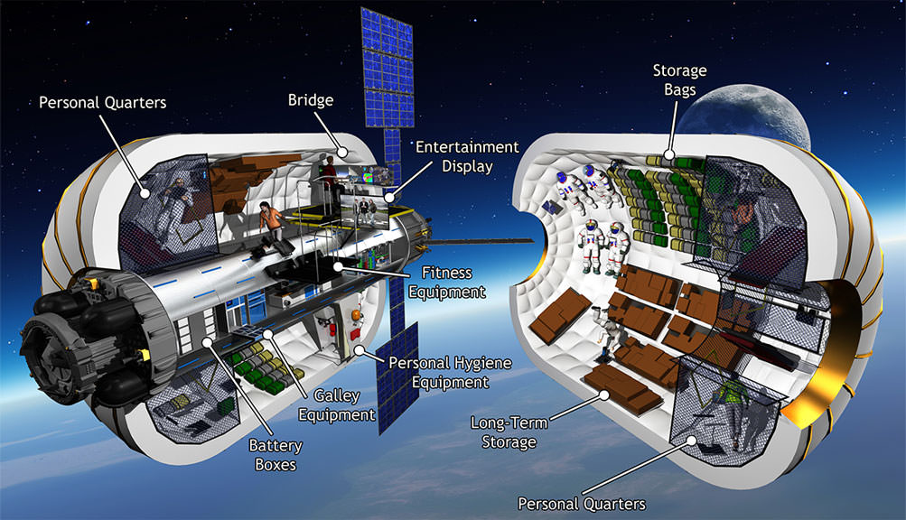 bigelow aerospace space station