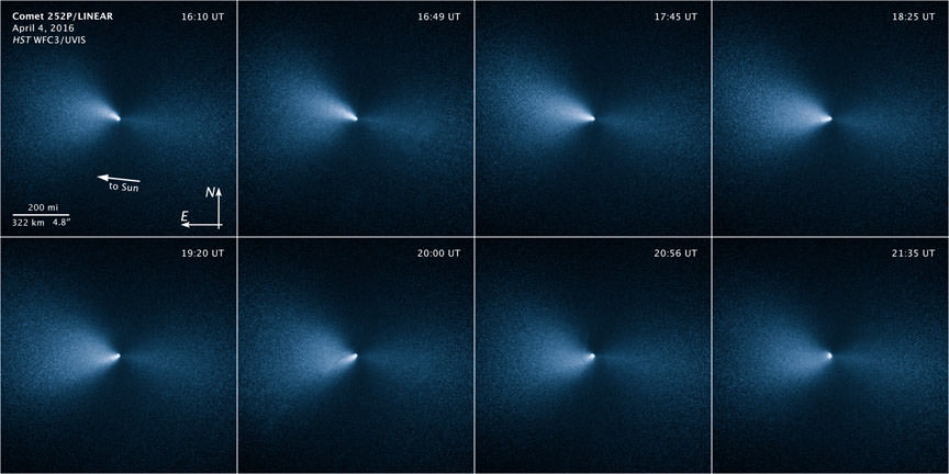 The full sequence of images of the spinning jet in 252P/LINEAR seen by Hubble. Credit: NASA, ESA, and Z. Levay (STScI)
