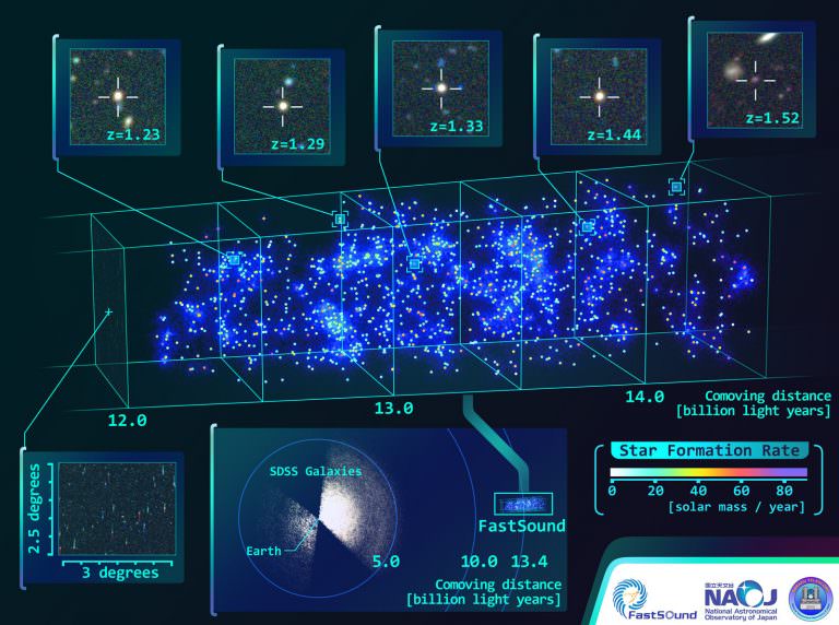 Expansion Of The Universe Archives - Universe Today