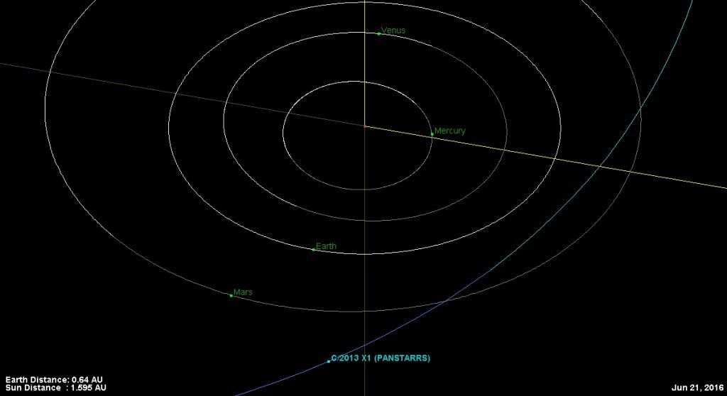 A Summer Comet: Our Guide to Observing X1 PanSTARRS - Universe Today