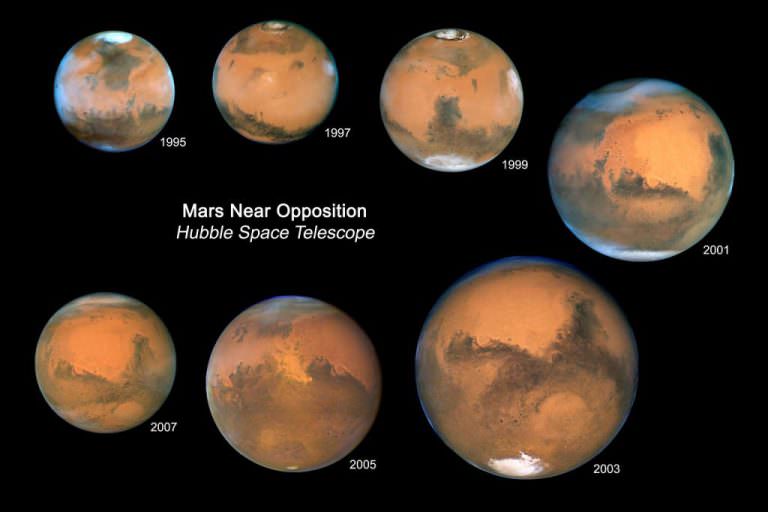 When Will Mars Be Close to Earth? Universe Today