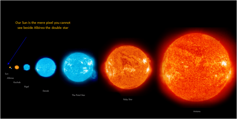 types of stars Archives - Universe Today