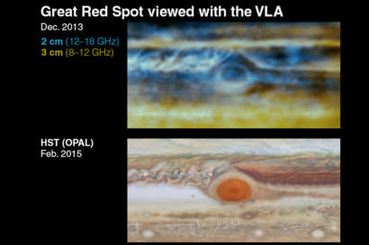 Two images of the Great Red Spot. The lower one is a Hubble optical image, showing the Spot and the familiar swirling cloud patterns. The upper image is a radio map of the same region, showing the movement of ammonia up to 90 km below the clouds. Credit: Radio image by Michael H. Wong, Imke de Pater (UC Berkeley), Robert J. Sault (Univ. Melbourne). (Optical image by NASA, ESA, A.A. Simon (GSFC), M.H. Wong (UC Berkeley), and G.S. Orton (JPL-Caltech) )