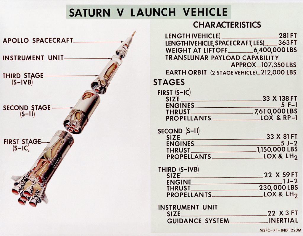 X-33 Archives - Universe Today