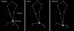 The Big Dipper in the Year 92,000 - Universe Today