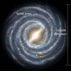 Star-travel 5 Million Years Into The Milky Way's Future - Universe Today