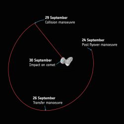 Bye, Bye Rosetta — We'll Miss You! - Universe Today