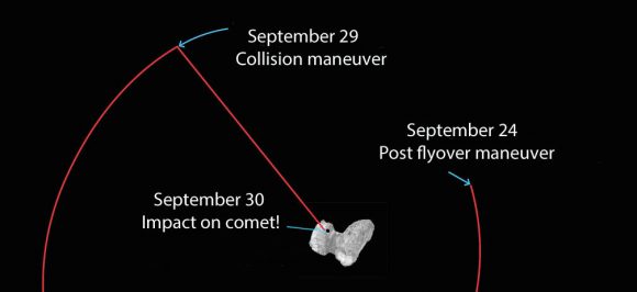 Bye, Bye Rosetta — We'll Miss You! - Universe Today