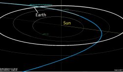 2017 comets Archives - Universe Today