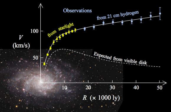 space-time Archives - Universe Today