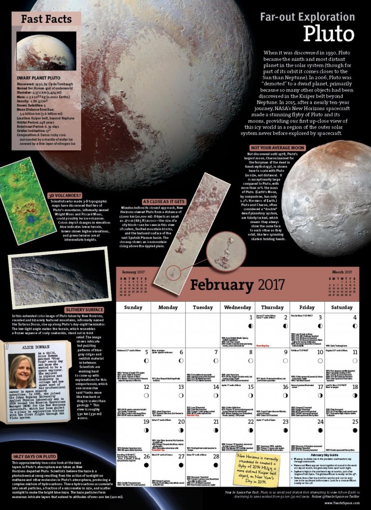 The Perfect Gift for Every Space Enthusiast the Year in Space Calendar