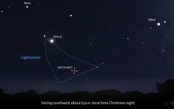 See a Christmas-Time Binocular Comet: 45P/Honda-Mrkos-Pajdusakova ...