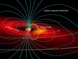 A Proposal For Juno To Observe The Volcanoes Of Io - Universe Today