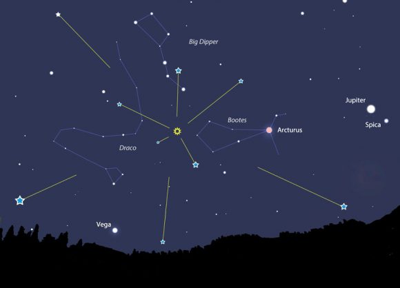 Start the Year With Spark: See the Quadrantid Meteor Shower - Universe ...