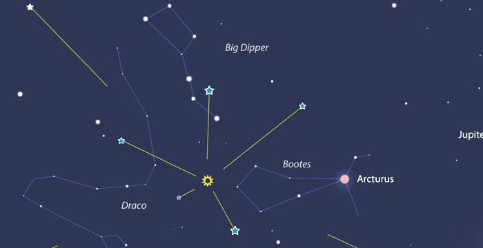 Start the Year With Spark: See the Quadrantid Meteor Shower - Universe ...