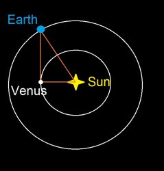 venus greatest elongation Archives - Universe Today