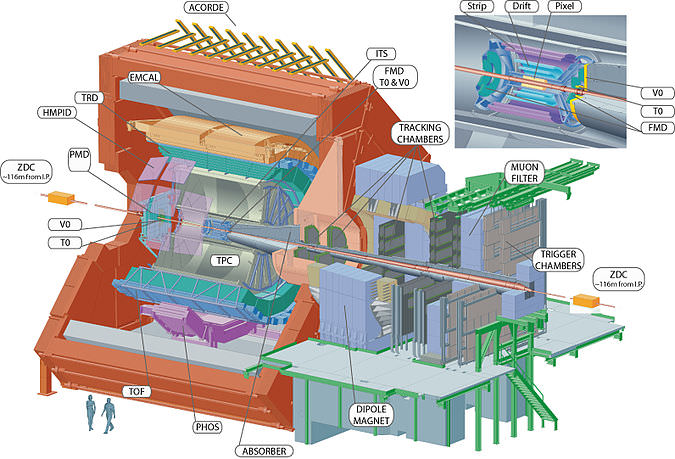 Cern Archives Universe Today