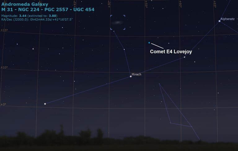 Surprise: Comet E4 Lovejoy Brightens - Universe Today