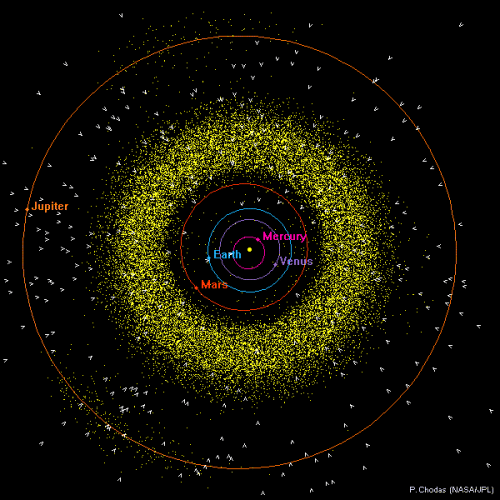 Neo Asteroid 2014 Jo25 Set To Buzz Earth On April 19th - Universe Today