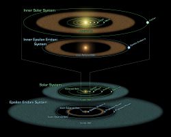 Epsilon Eridani Archives - Universe Today