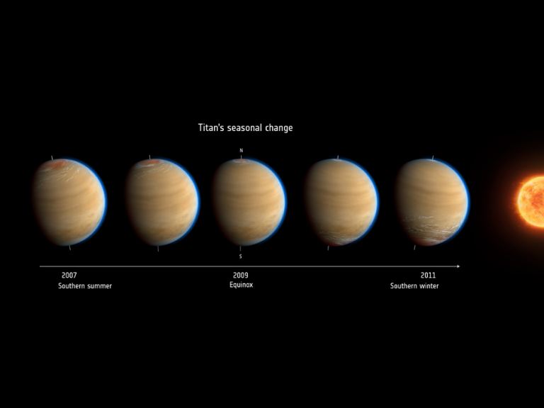 Forecast for Titan: Cold, with a Chance of Noxious Ice Clouds ...