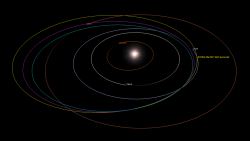 asteroid flybys Archives - Universe Today