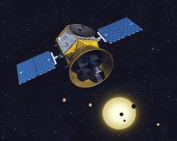 How Many Planets Is TESS Going To Find? - Universe Today