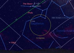 Planetpalooza: All Bright Planets Visible in the July Dusk Sky ...